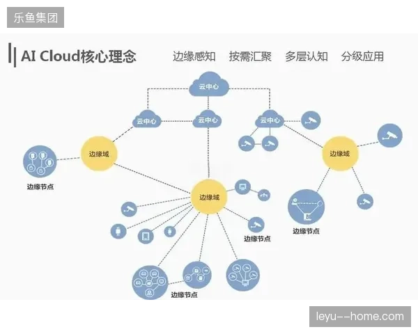 省运会安保联动机制反思，边缘算力为何取代云端计算成为降低链路压力的关键